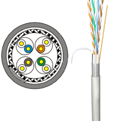 Αγορά Χαμηλό καλώδιο sf-FTP Cat6 δεικτών λογομαχίας Oxygen-Free καλώδιο χαλκού 4 ζευγαριού online manufacture