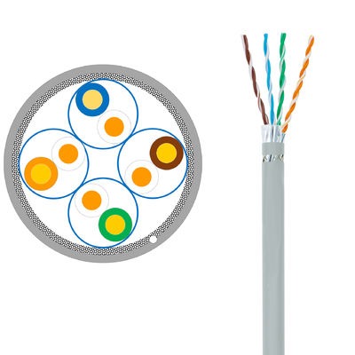 Αγορά 550MHz Cat6A Ethernet καλώδιο 23AWG Cat6A S FTP Low Crosstalk Lan Ethernet καλώδιο online manufacture