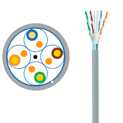 Αγορά IEEE802.3an Cat6A Ethernet καλώδιο 550MHz Cat6A F-FTP Lan Ethernet καλώδιο online manufacture