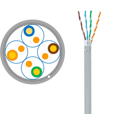 Καλή τιμή. Καλώδιο 50m s-FTP Cat7A Ethernet ODM cOem για τις τηλεπικοινωνίες σε απευθείας σύνδεση